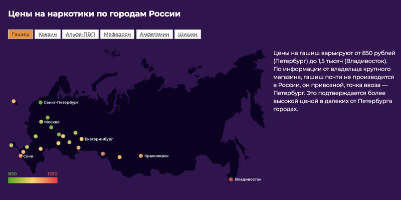 Кракен сайт ссылки актуальные