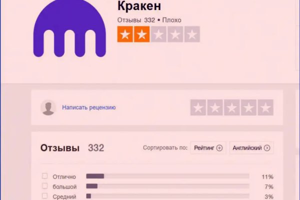 Кракен тор ссылка сегодня