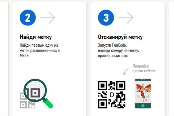Список сайтов супернета