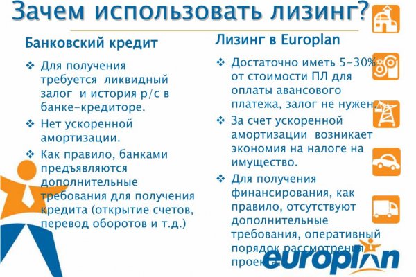 Кракен сайт что будет если зайти